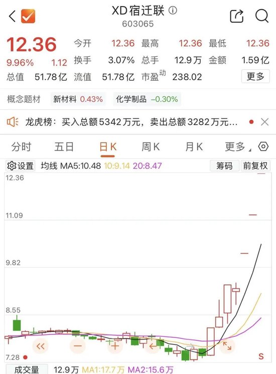 如何轻松在线秒刷抖音双击？揭秘高效平台选择？