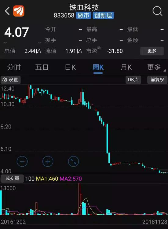 激动网、驱动人生、中搜网络
