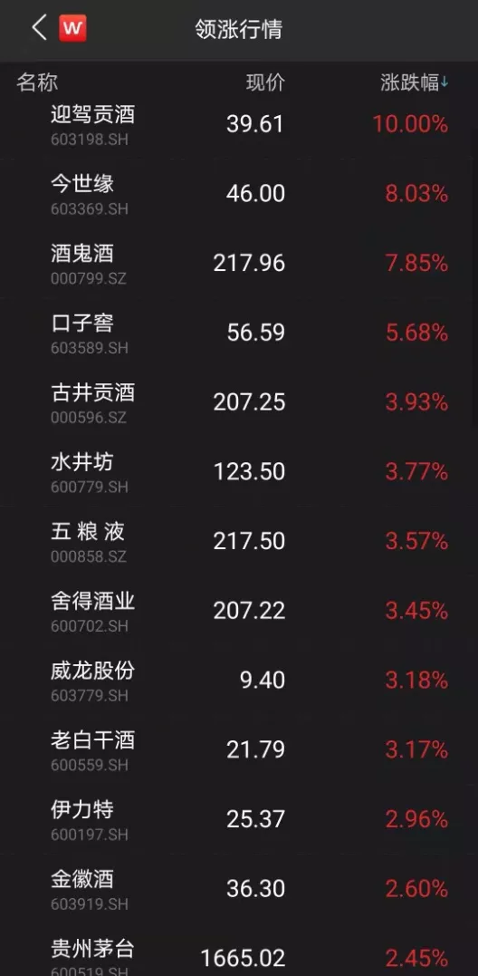 两只教育股涨停、金属股掀涨停潮 券商：这些板块已进入布局区间