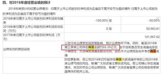 图片来源：天神娱乐2018年三季报