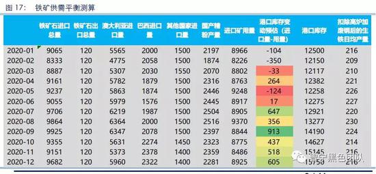 海外疫情发酵 “铁钻石”还能否一枝独秀？