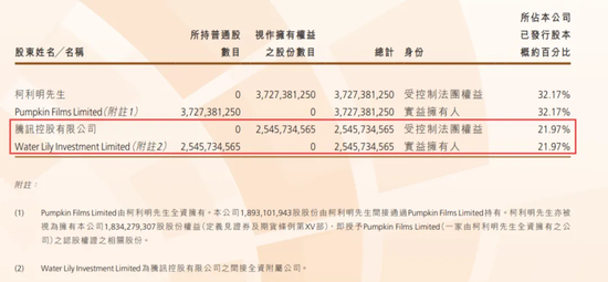 齐日主板成交1063.65亿港元