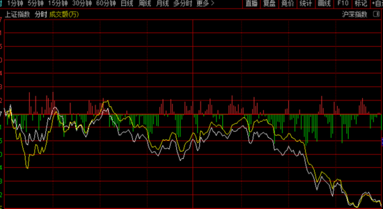 “1300亿巨头歌尔股份闪崩了