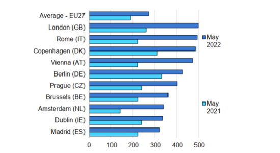 图源：光大证券