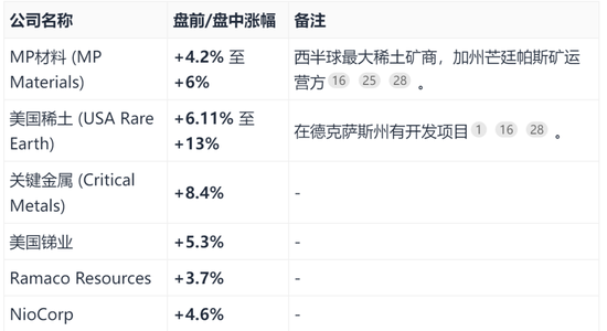 马年马斯克，诚不欺我
