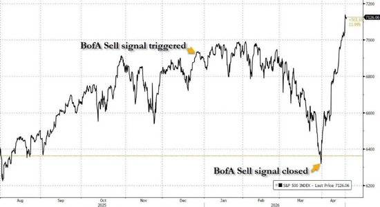 卡盟抖音业务自助下单平台，如何轻松提升运营效率？