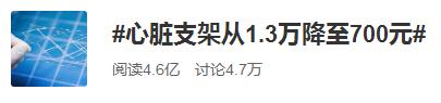 心脏支架1.3万降至700元：概念股集体下跌 到底谁亏了谁赚了？