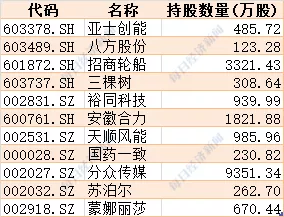 “又一家外资控股的公募基金公司来了 富达基金正式获批