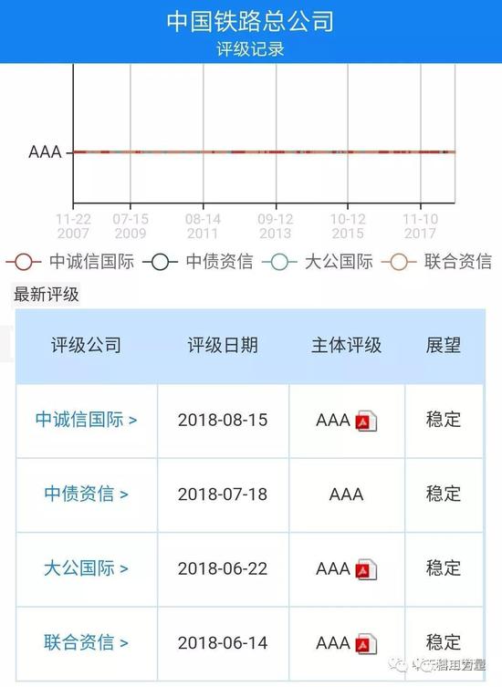 高铁建设会成为撞翻中国经济的灰犀牛么?