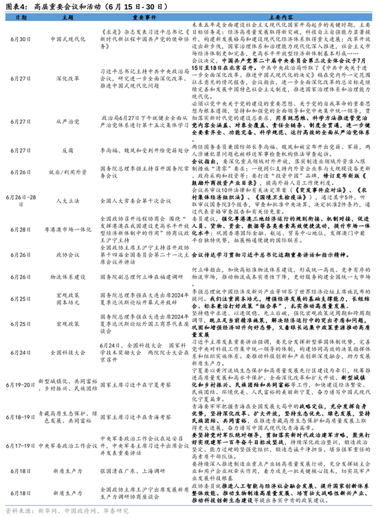 政策观察：三中全会将聚焦哪些领域？_https://www.izongheng.net_快讯_第5张