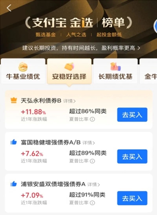 “支付宝把整个基金销量榜“摘”了……