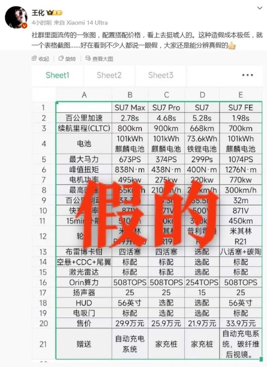 真假消息满天飞，小米汽车还要我们等多久？