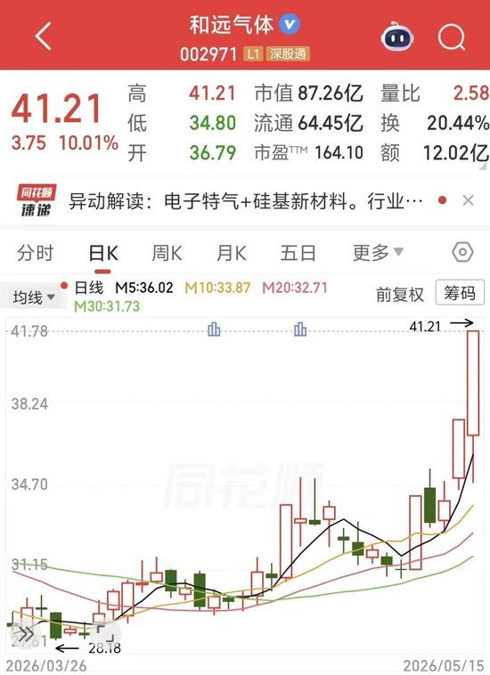 抖音涨播放大招！揭秘蚂蚁平台独家在线网址！