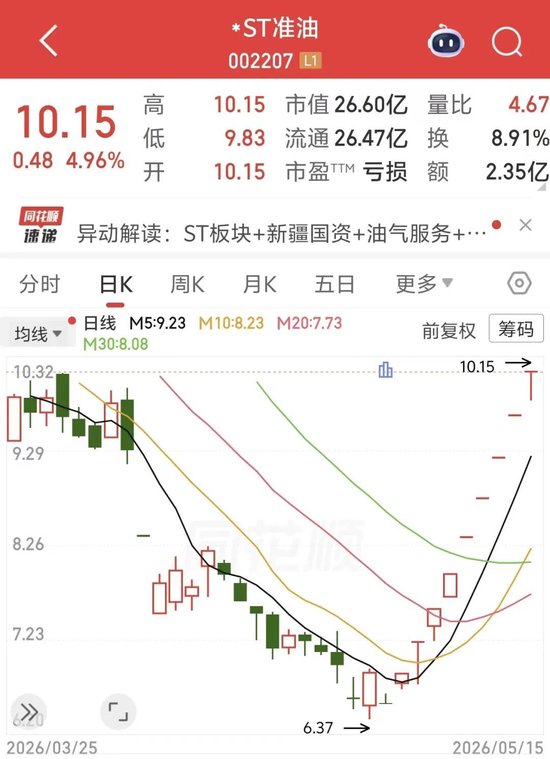 “一元涨抖音粉，真的靠谱吗？”