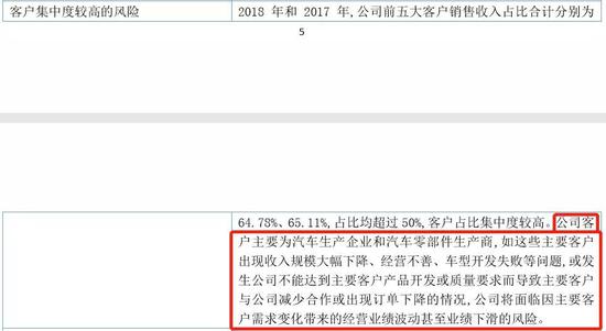 首家拟申请科创板上市江苏北人 无奈下游行业