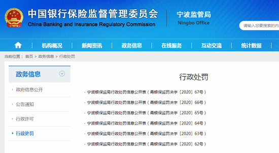 26张罚单 宁波通商、平安等10家银行被罚1230万