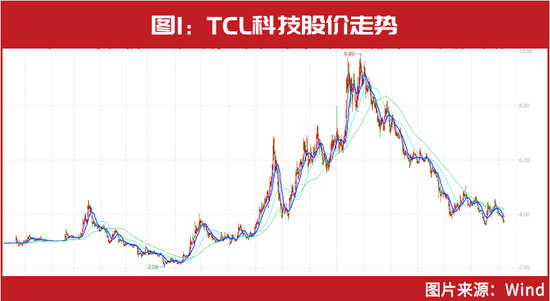 关键时刻！谢治宇、蔡嵩松和傅鹏博等集体出手，隐形重仓股同时曝光！