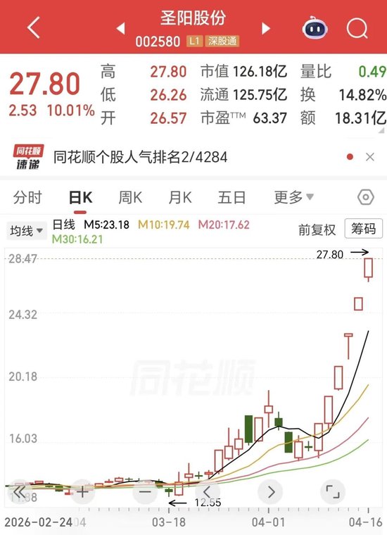 DY业务平台，自助业务平台哪家强？揭秘最佳选择！