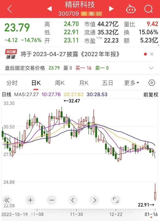 租用服务器一年需要花费多少钱