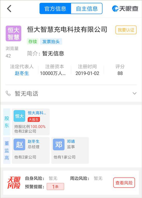 恒大造車再發力:設立充電樁科技公司 注冊資本1億元 恒大造車再發力:設立充電樁科技公司 注冊資本1億元