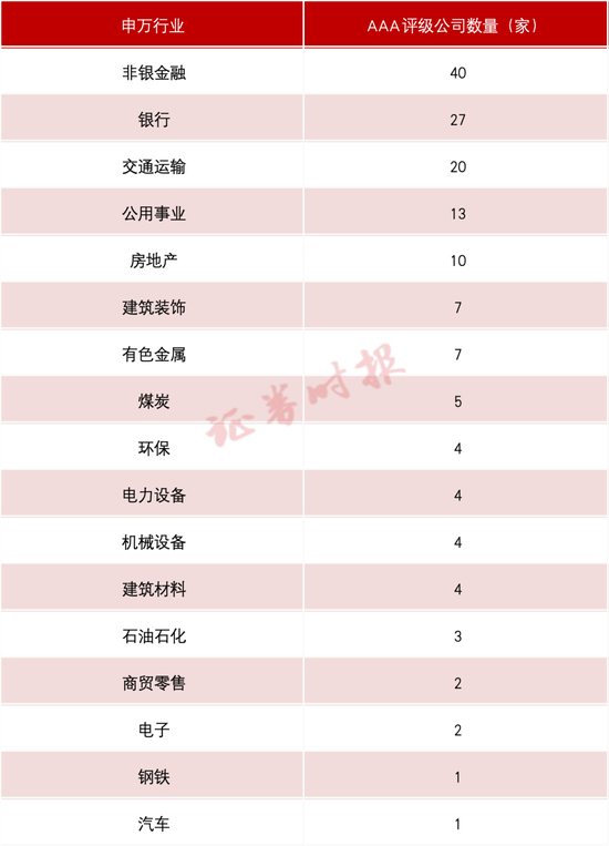 A股公司,密集发布!