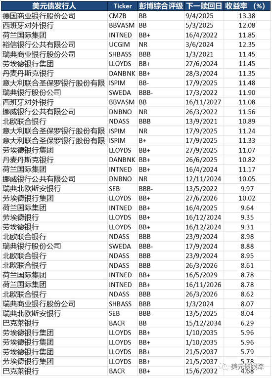 甘肃银行流水单 新浪网