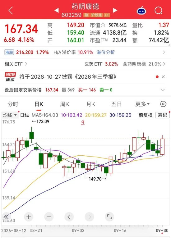 抢先看，券商10月“金股”来了