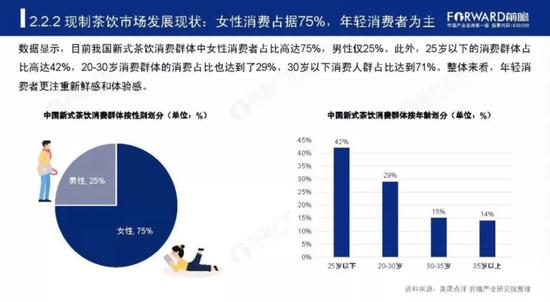 图片来源：前瞻产业研究院