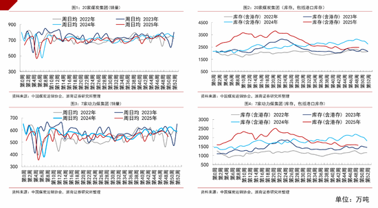 网易订阅:百果园好吃卡-双焦大跌，发生了什么？