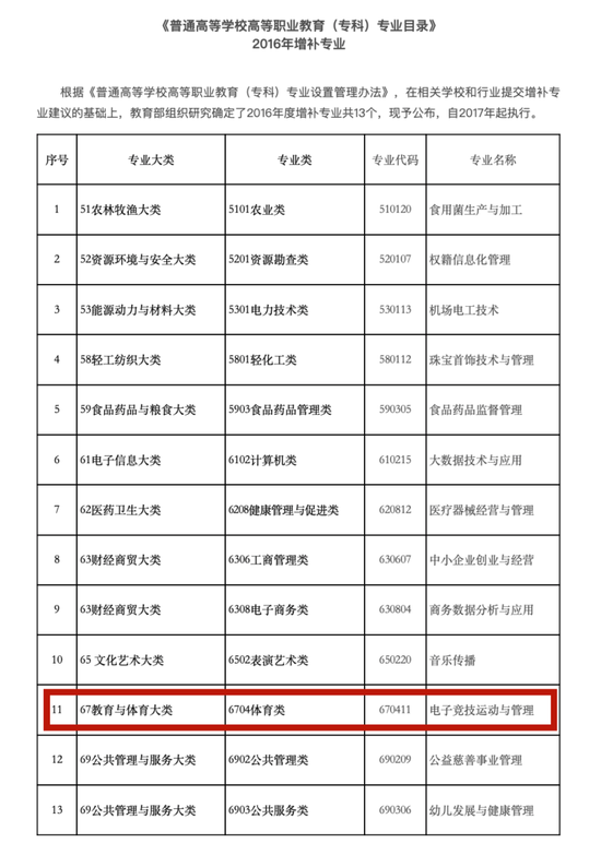 教育部官网截图