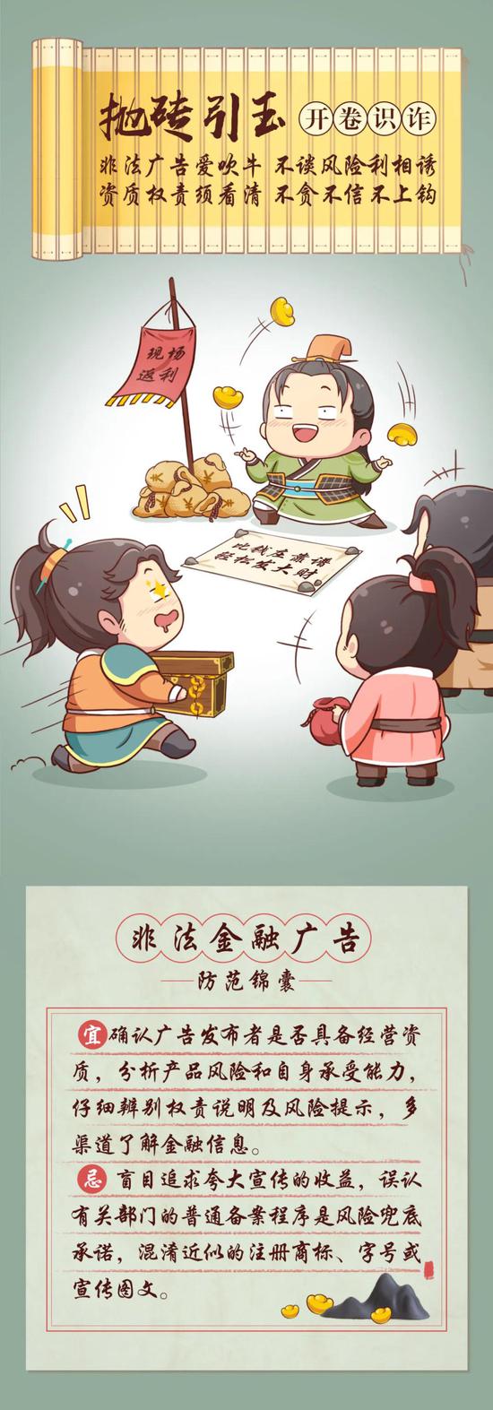 教你识别非法金融广告