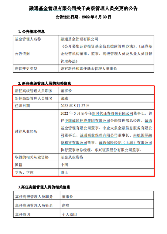 “又有千亿级基金公司董事长变更！张威出任融通基金董事长