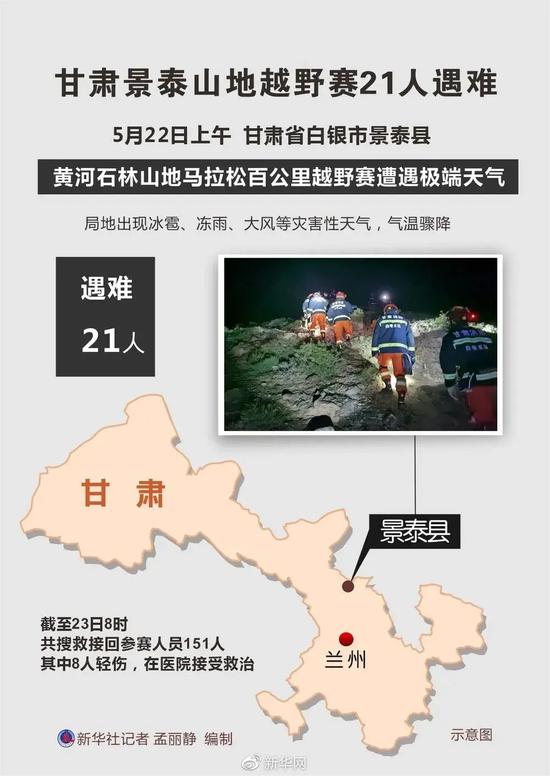 甘肃死亡越野赛背后 文化 商业的一场阳谋 新浪财经 新浪网 甘肃死亡越野赛背后 文化 商业的一场阳谋 新浪财经 新浪网