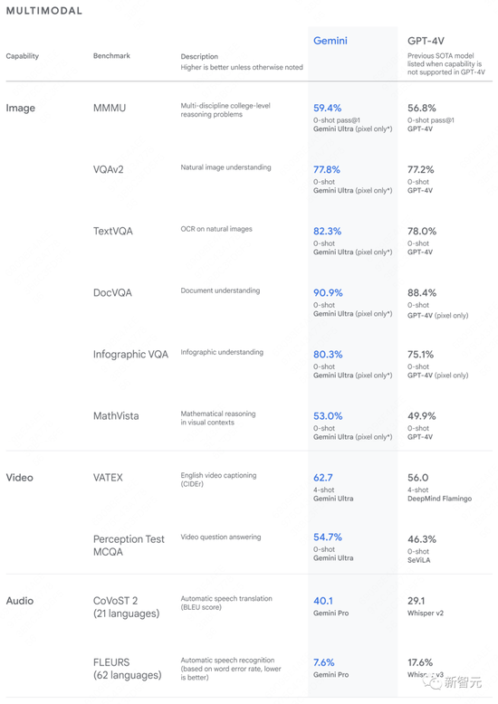 女创业家谈话语权：决定因素不是职业地位，是有没有深度思考