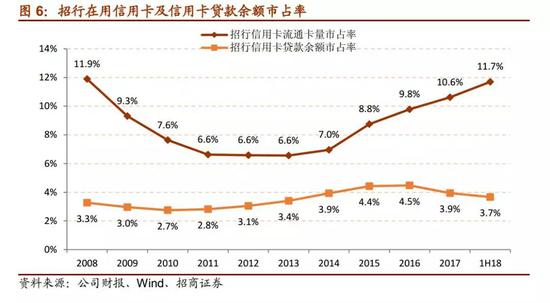 银行资产大于经济总量_中国银行图片(2)