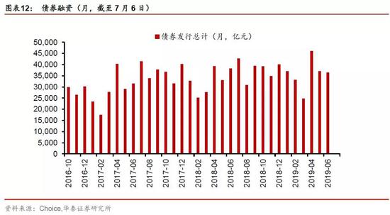 圣南大学在哪