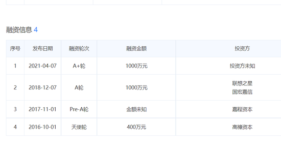 菠萝斑马的融资信息 图片来源：爱企查