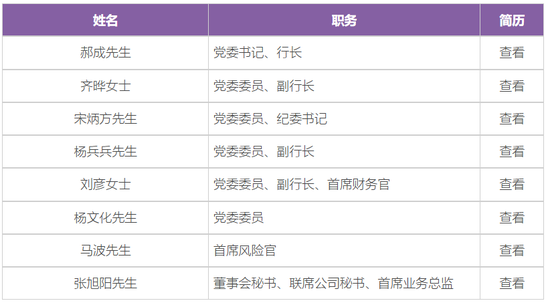 哔哩哔哩:叮咚买菜回收-光大银行高管变动、科技子公司董事长回归总行，近期调整数字金融架构