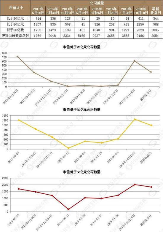 这次，历史会重演吗？