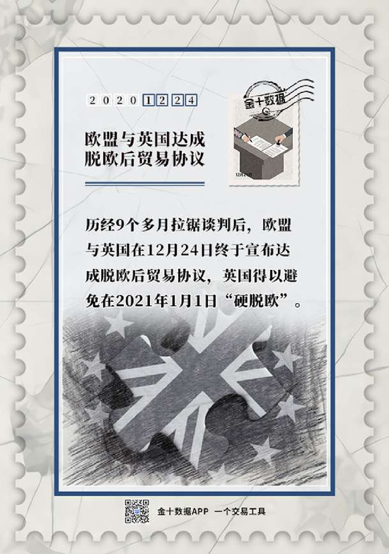 交易者眼中的2020年