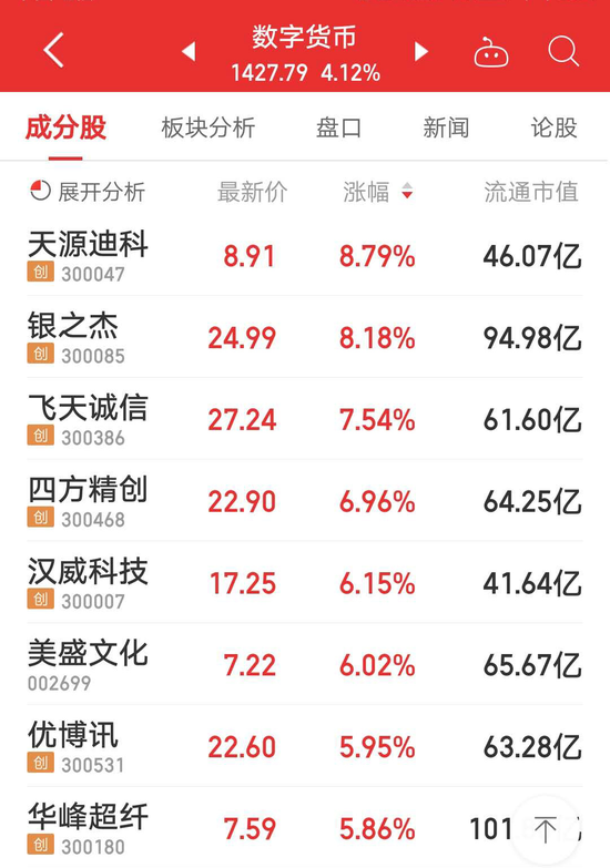 1000万数字人民币红包“摇号领” 深圳联手央行发钱