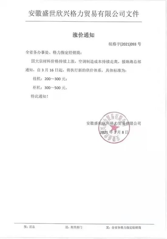 原材料大涨空调老大也撑不住了？格力回应传闻没有涨价