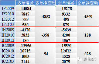 标的偏弱震荡 期权市场情绪偏谨慎