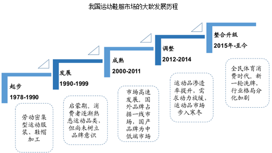 贵人鸟飞不起来 昔日“鞋王”没落成“老赖”