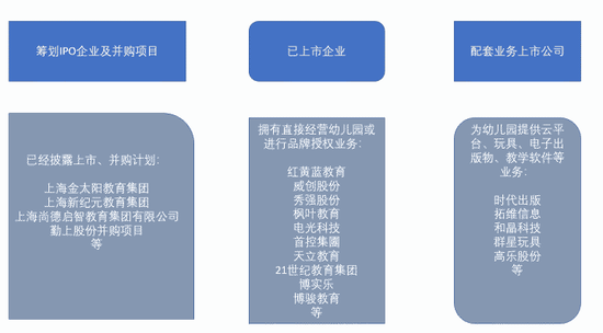 每经记者 肖达明制图