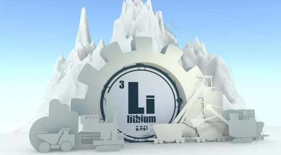 锂能源股站上风口，这四只或将成为