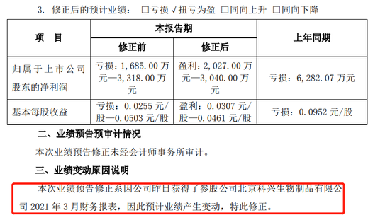 图片来源于：未名医药公告