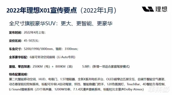 网传的理想X01宣传要点（图源网络）
