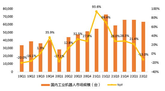 “天风机械团队深度解析机器人行业：新时代正在开启！特斯拉Bot怎么看？