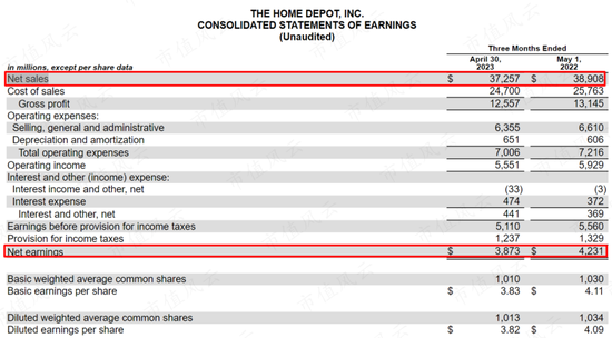 自动驾驶概念股，EPS电机营收大增19倍，德昌股份：车用订单充足，但尚未摆脱吸尘器代工厂身份